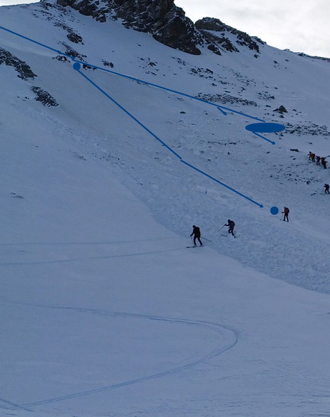 Lawinenkunde-Refresher Skitouren